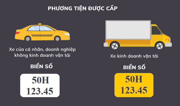 TỪ BIỂN TRẮNG – BIỂN VÀNG: CÓ NÊN NGHIÊN CỨU CƠ CHẾ CHO CÁ NHÂN TẬN DỤNG XE NHÀN RỖI ĐỂ TĂNG THU NHẬP?